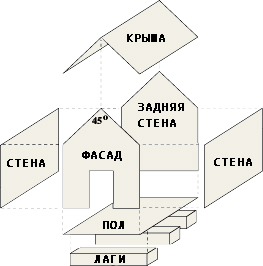 budka-plan